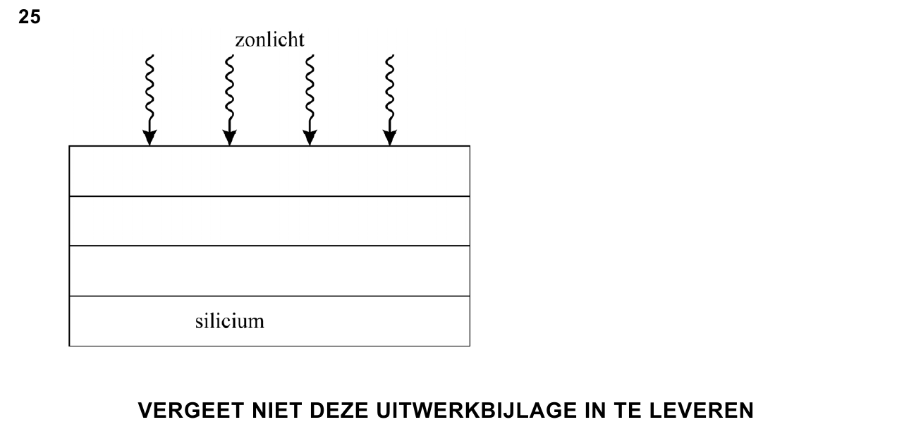 uitwerkbijlage bij vraag 25