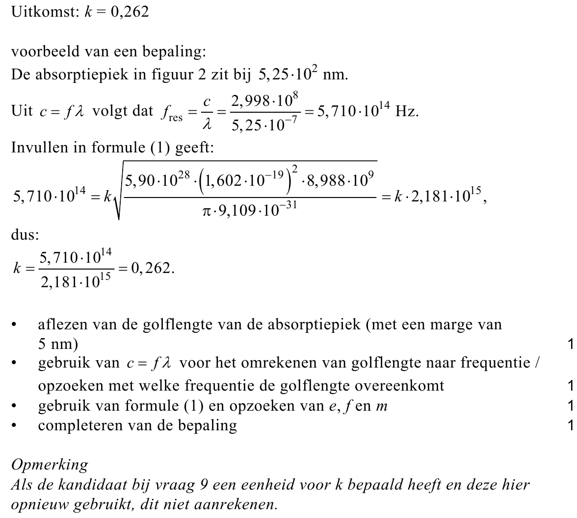 beoordelingsmodel vraag 11