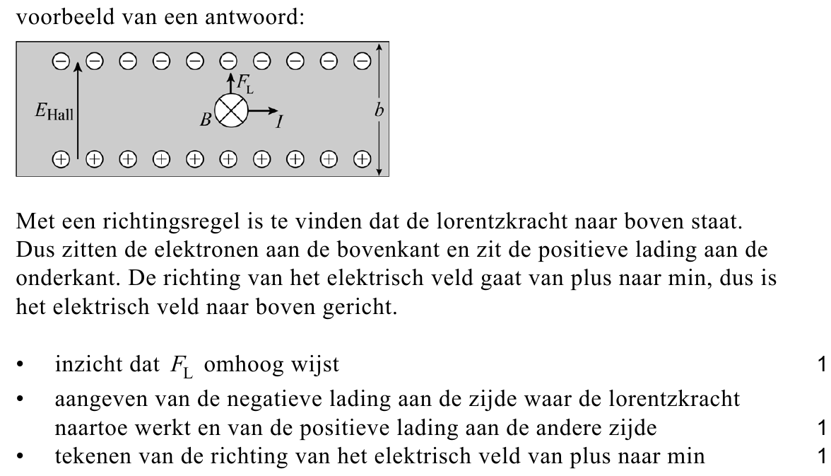 beoordelingsmodel vraag 20
