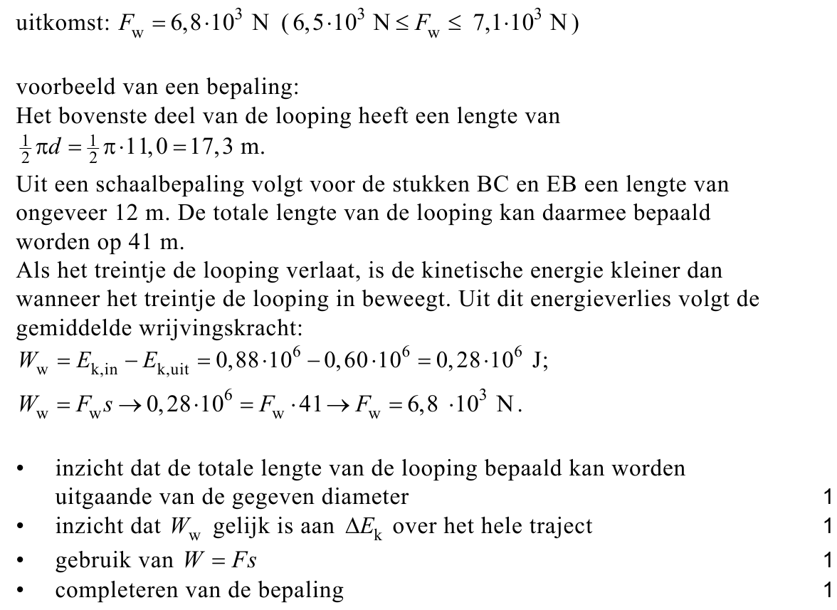 beoordelingsmodel vraag 6