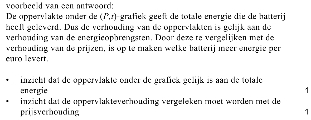 beoordelingsmodel vraag 12