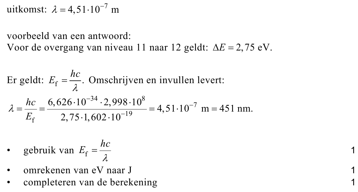 beoordelingsmodel vraag 22