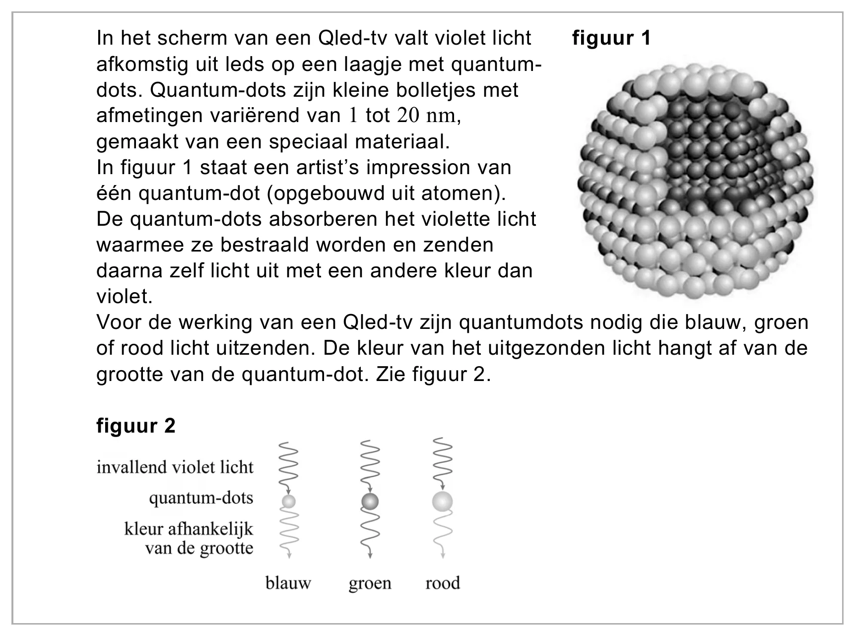 In het scherm van een Qled-tv valt violet licht figuur 1 afkomstig uit leds op een laagje met quantum- dots. Quantum-dots zijn kleine bolletjes met afmetingen variërend van 1 tot 20 nm, gemaakt van een speciaal…