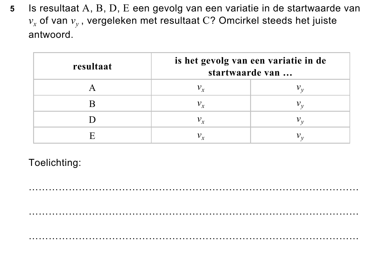 uitwerkbijlage bij vraag 5