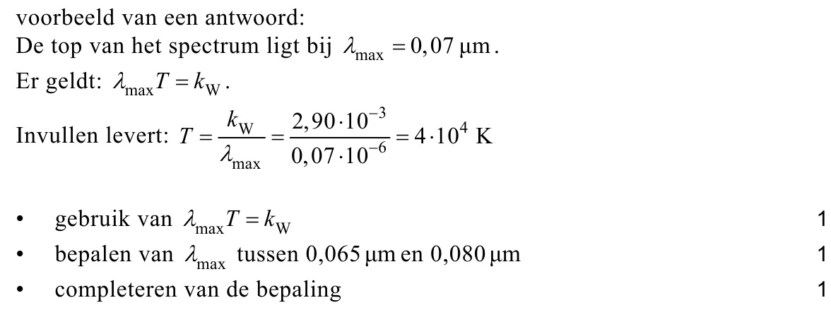 beoordelingsmodel vraag 16