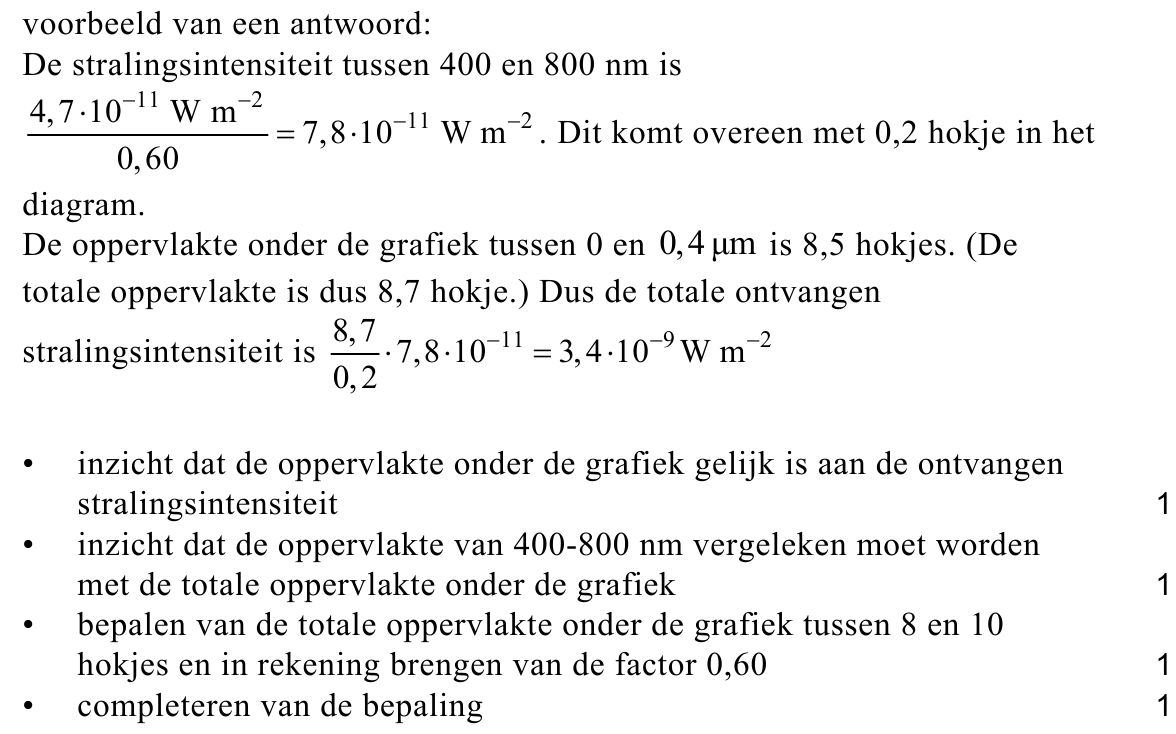 beoordelingsmodel vraag 18