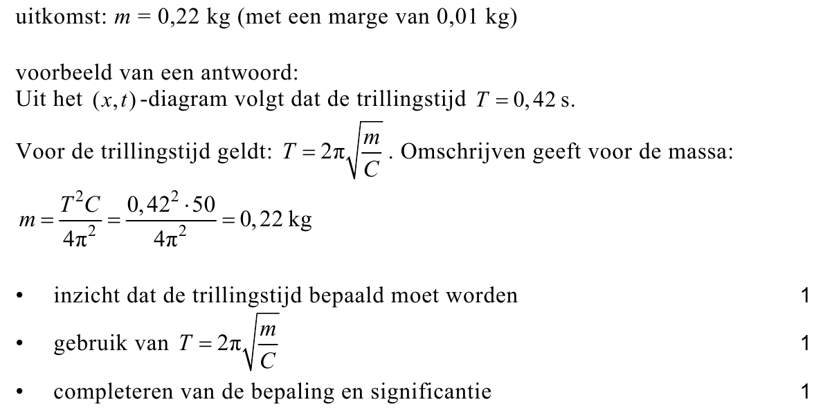 beoordelingsmodel vraag 3