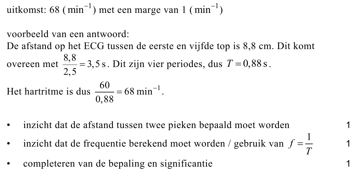 beoordelingsmodel vraag 8
