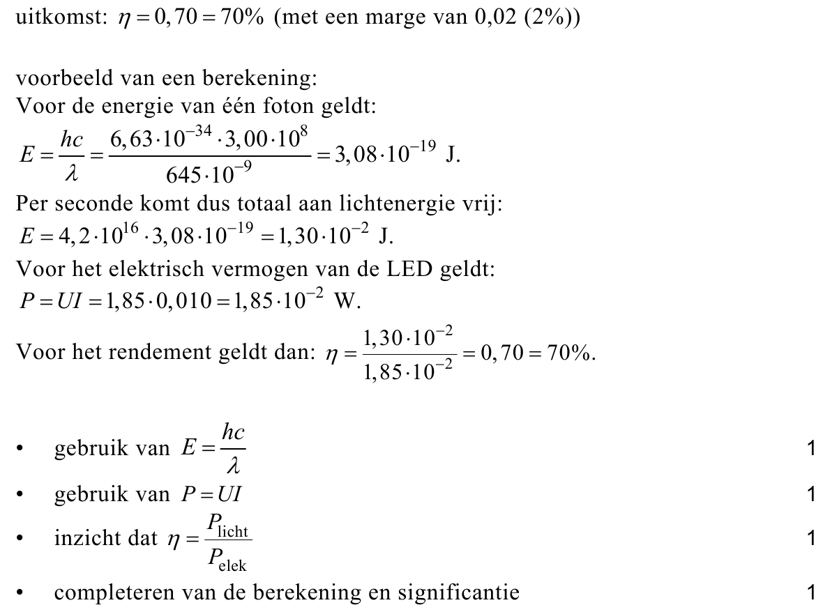beoordelingsmodel vraag 2