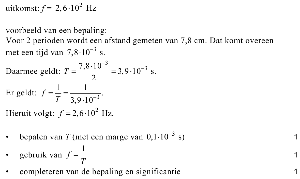 beoordelingsmodel vraag 22