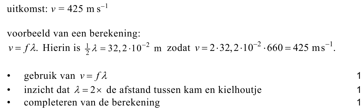 beoordelingsmodel vraag 23