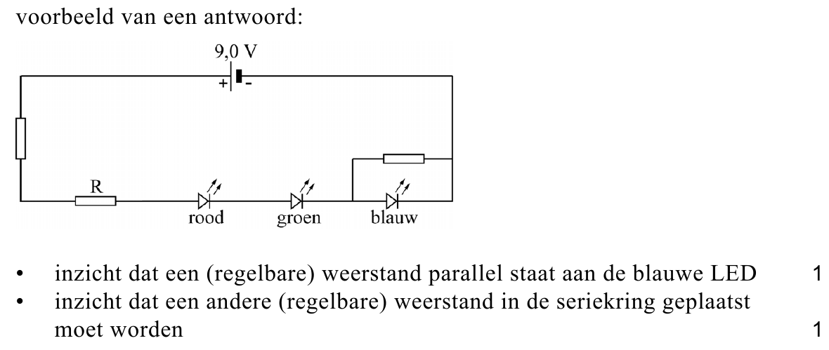beoordelingsmodel vraag 4