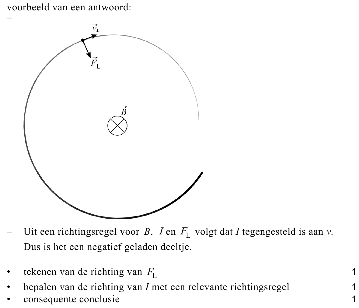 beoordelingsmodel vraag 12