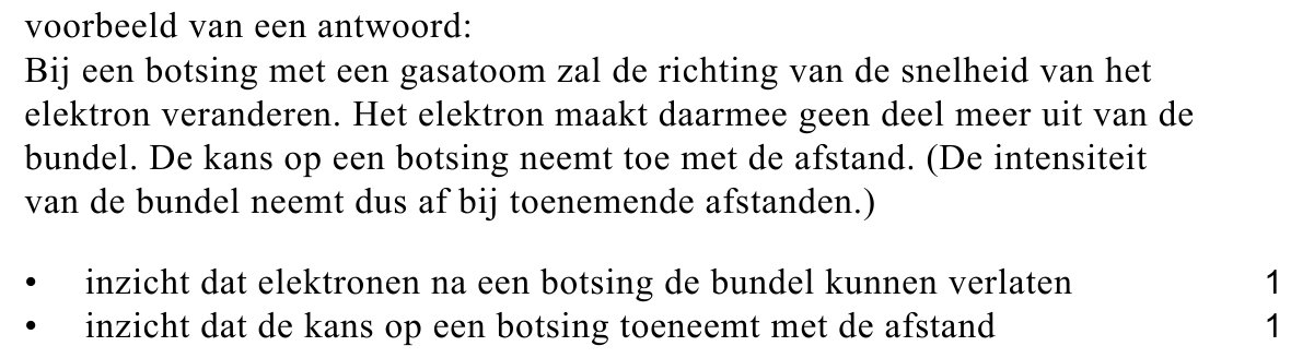 beoordelingsmodel vraag 21
