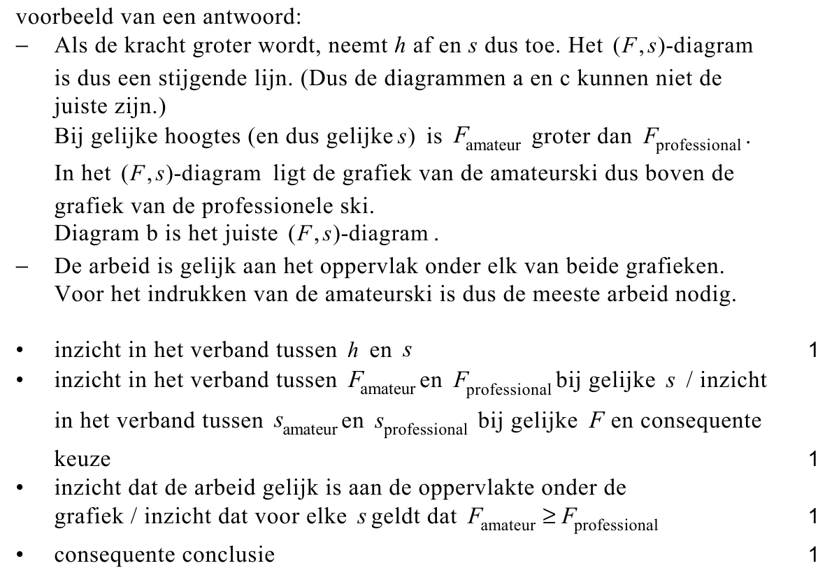 beoordelingsmodel vraag 3