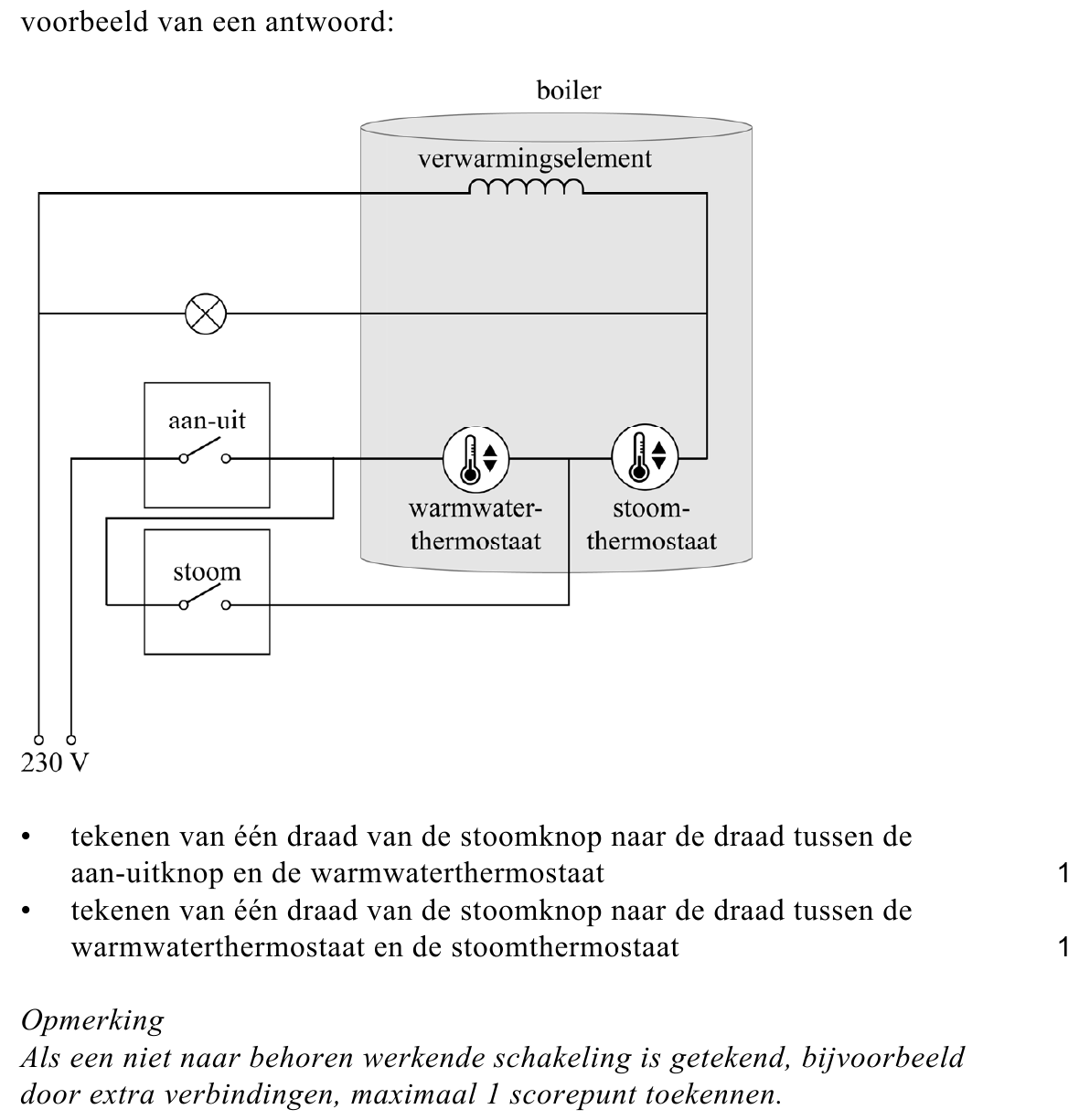 beoordelingsmodel vraag 5