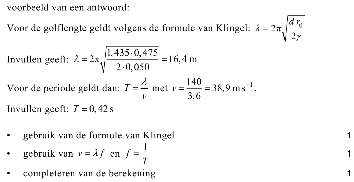 beoordelingsmodel vraag 15