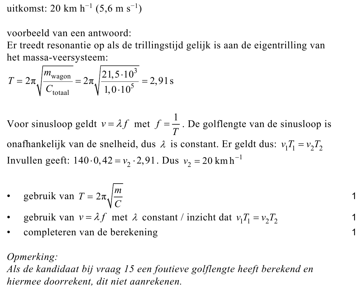 beoordelingsmodel vraag 16