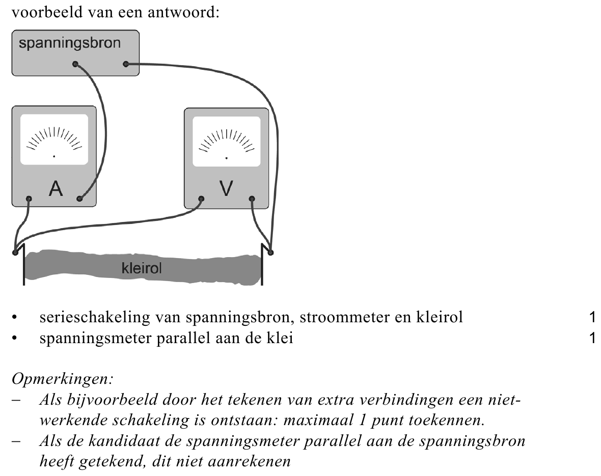 beoordelingsmodel vraag 20