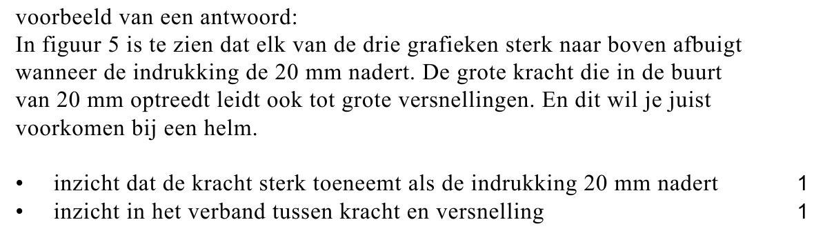 beoordelingsmodel vraag 4