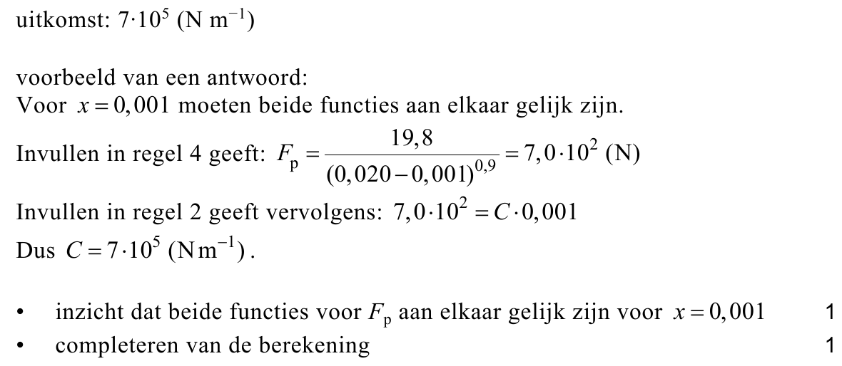 beoordelingsmodel vraag 5