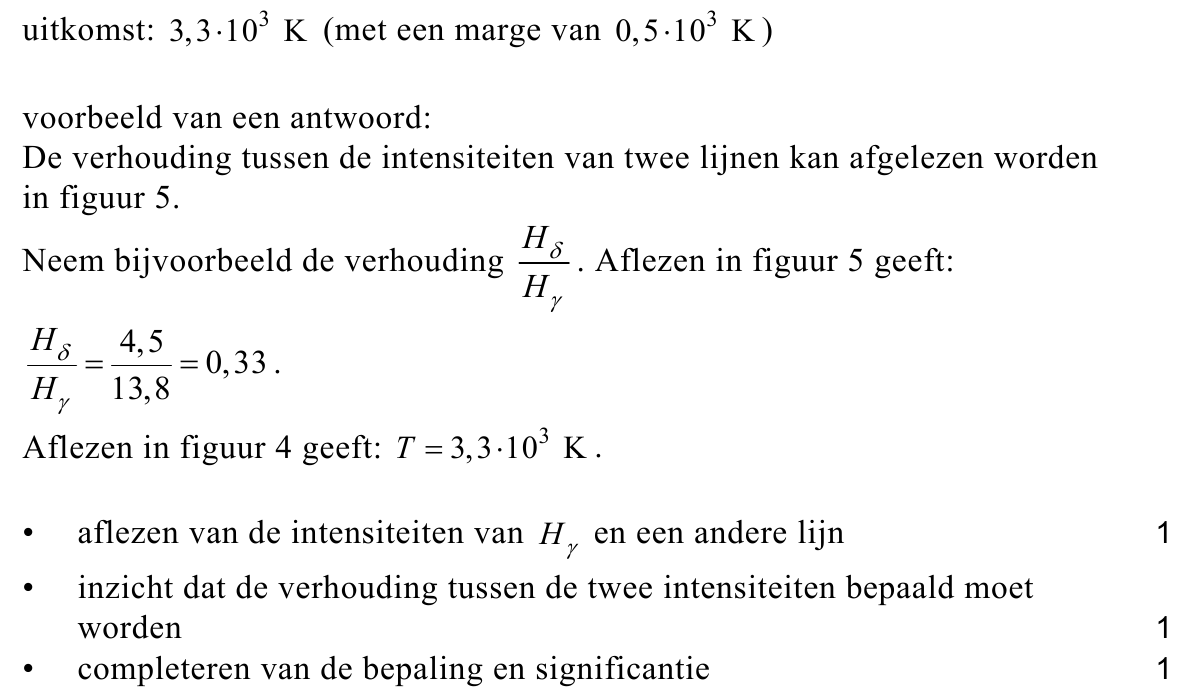 beoordelingsmodel vraag 19