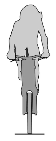 figuur 2