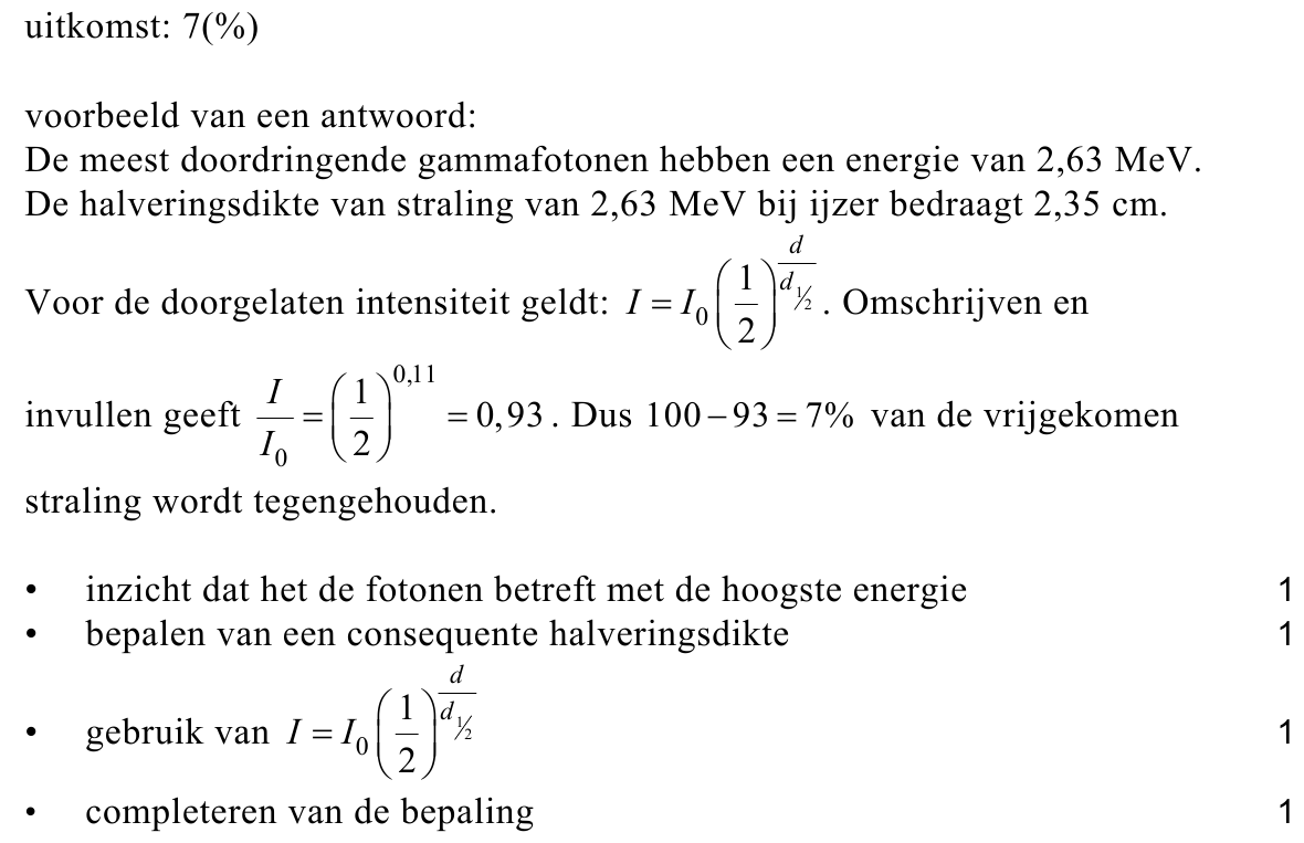 beoordelingsmodel vraag 12