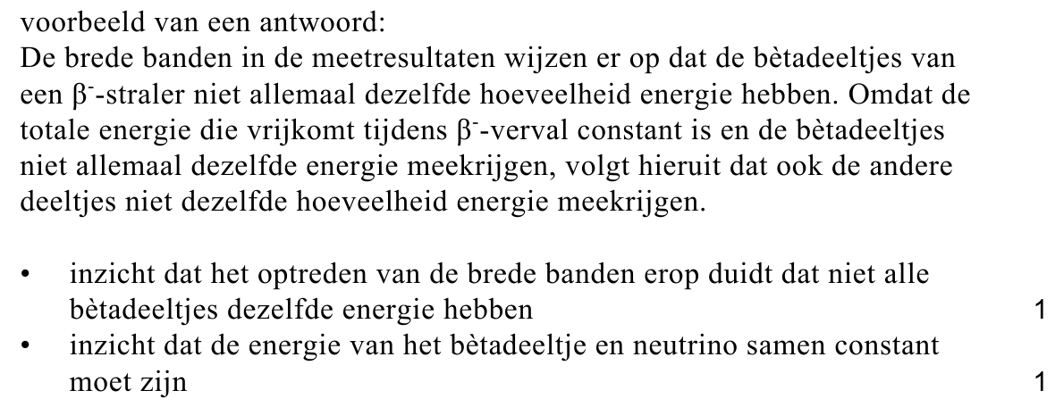 beoordelingsmodel vraag 15