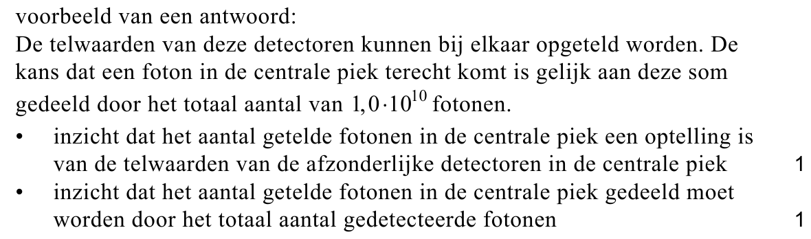 beoordelingsmodel vraag 19
