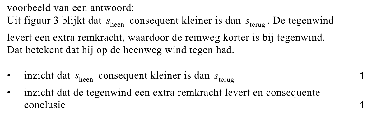 beoordelingsmodel vraag 4