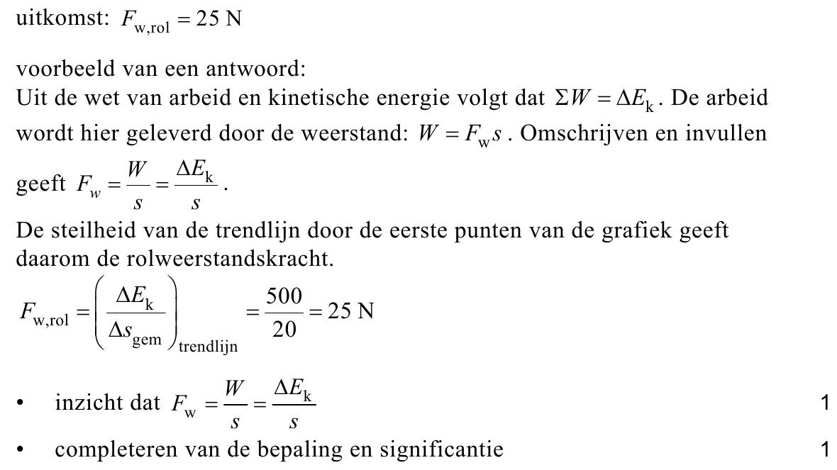 beoordelingsmodel vraag 6