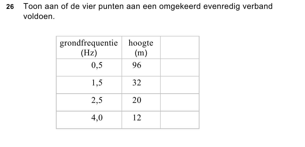uitwerkbijlage bij vraag 26