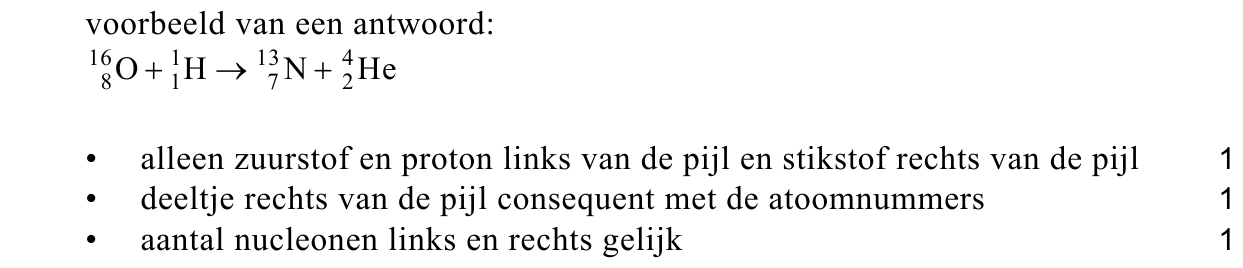 beoordelingsmodel vraag 19