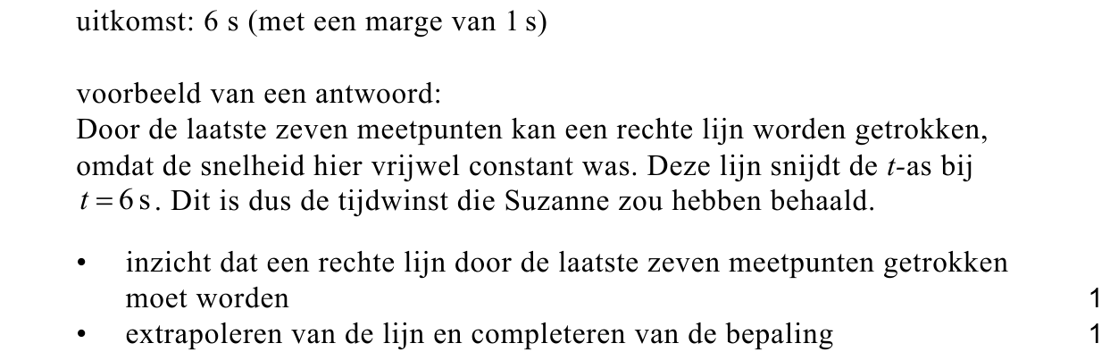 beoordelingsmodel vraag 2