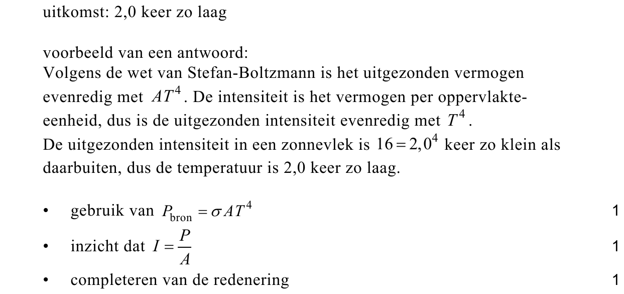 beoordelingsmodel vraag 22