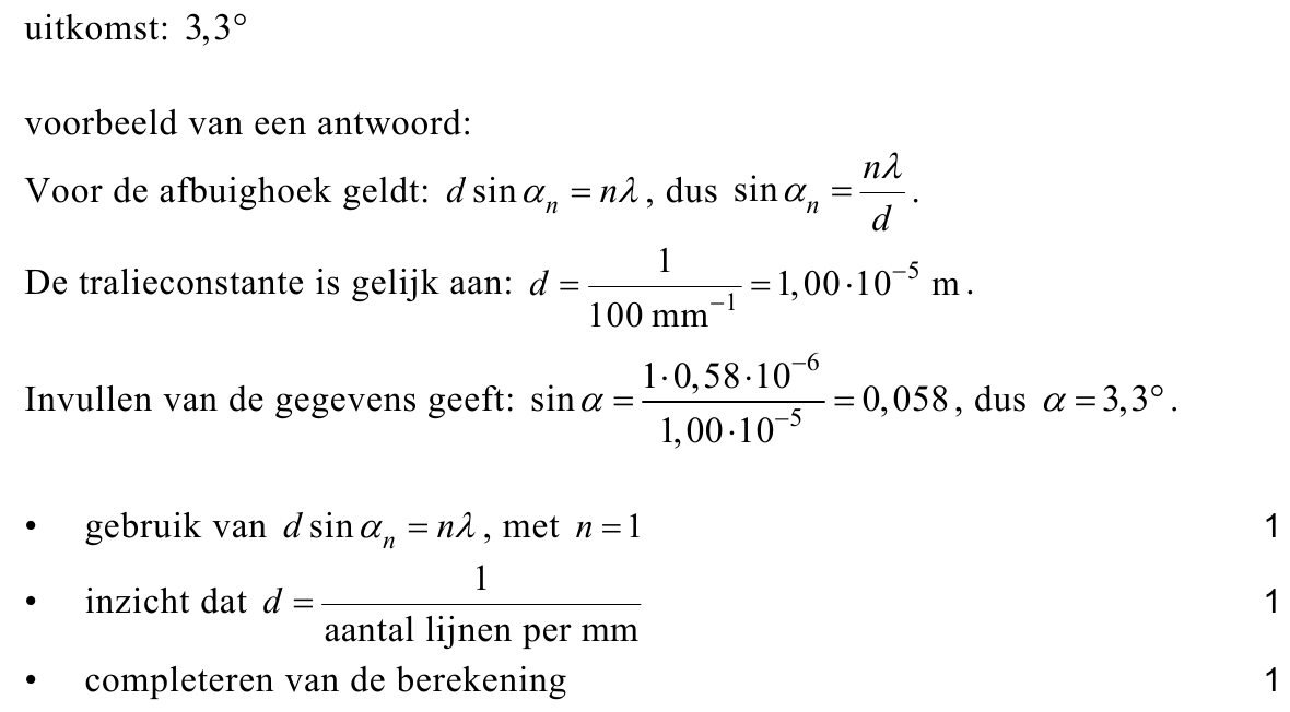 beoordelingsmodel vraag 10