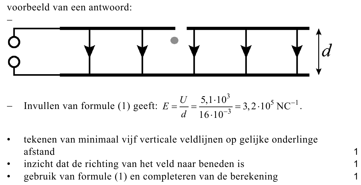 beoordelingsmodel vraag 15