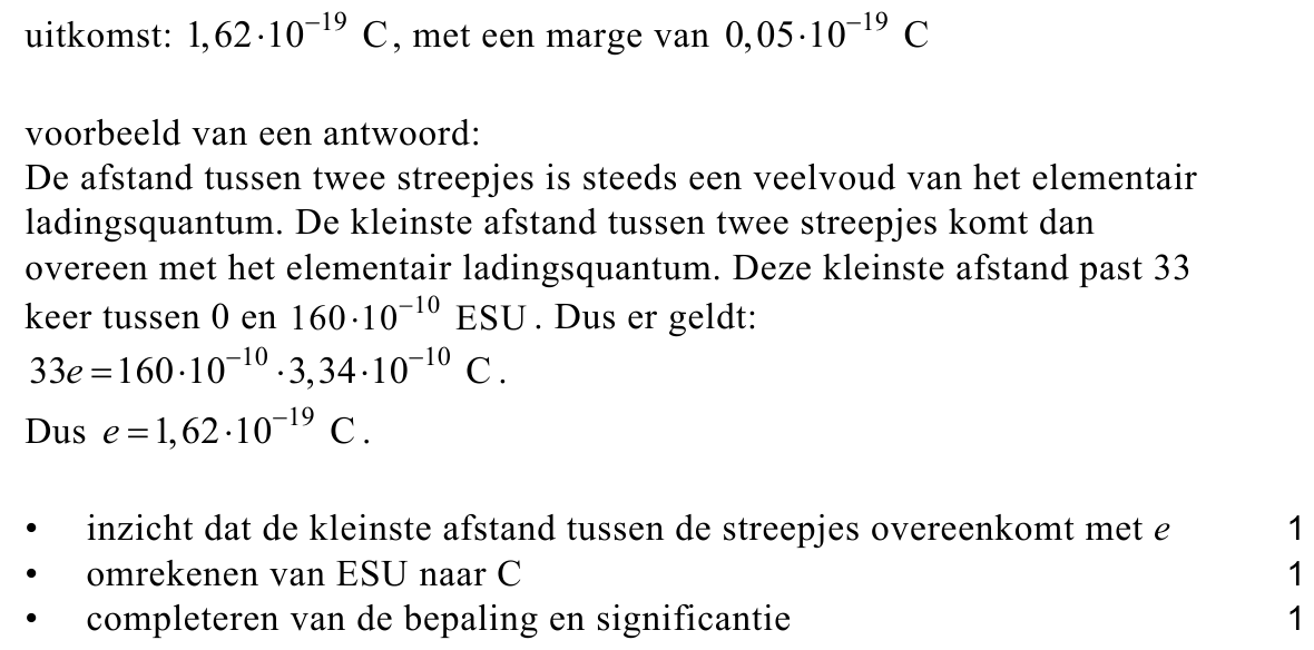 beoordelingsmodel vraag 17